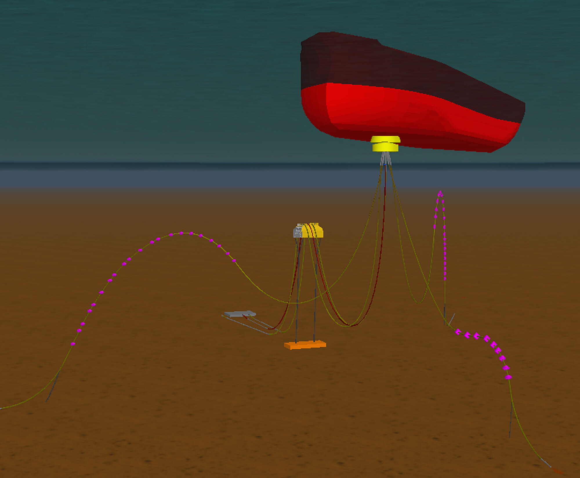 FOW Floating Systems Design, Floating System Modelling