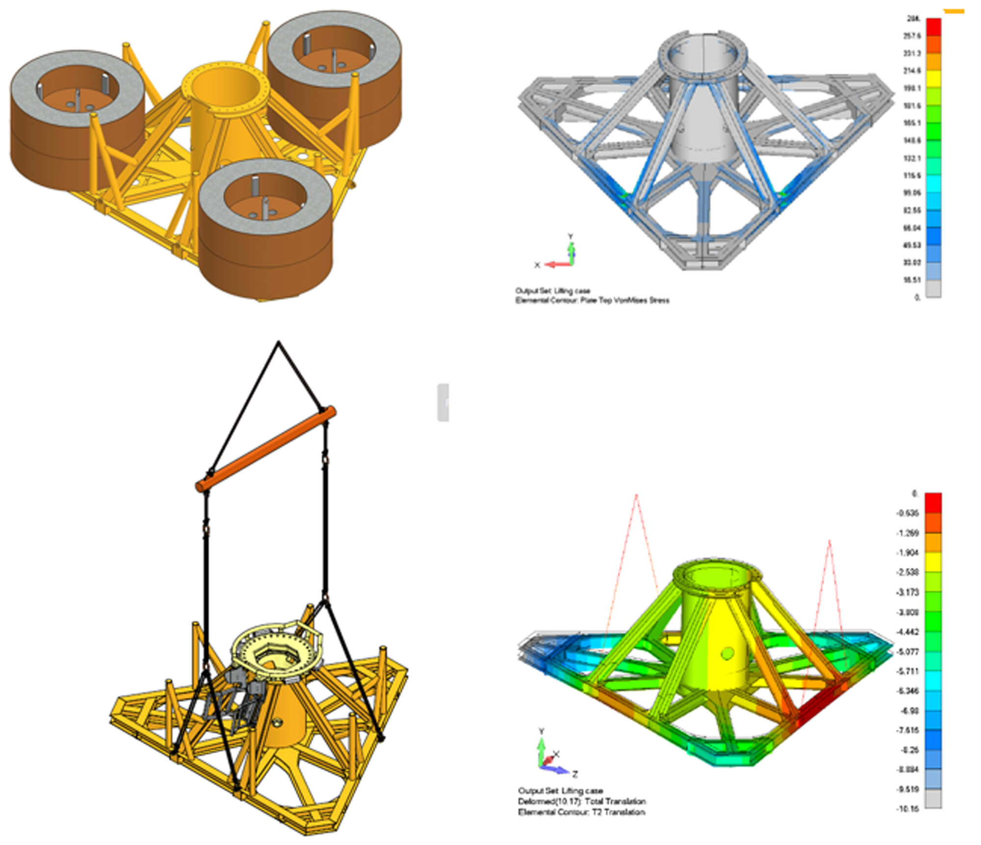 Structural Design, Offshore Projects