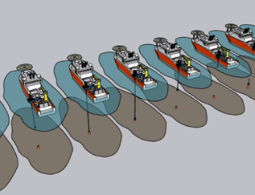 Smart Mooring Solutions